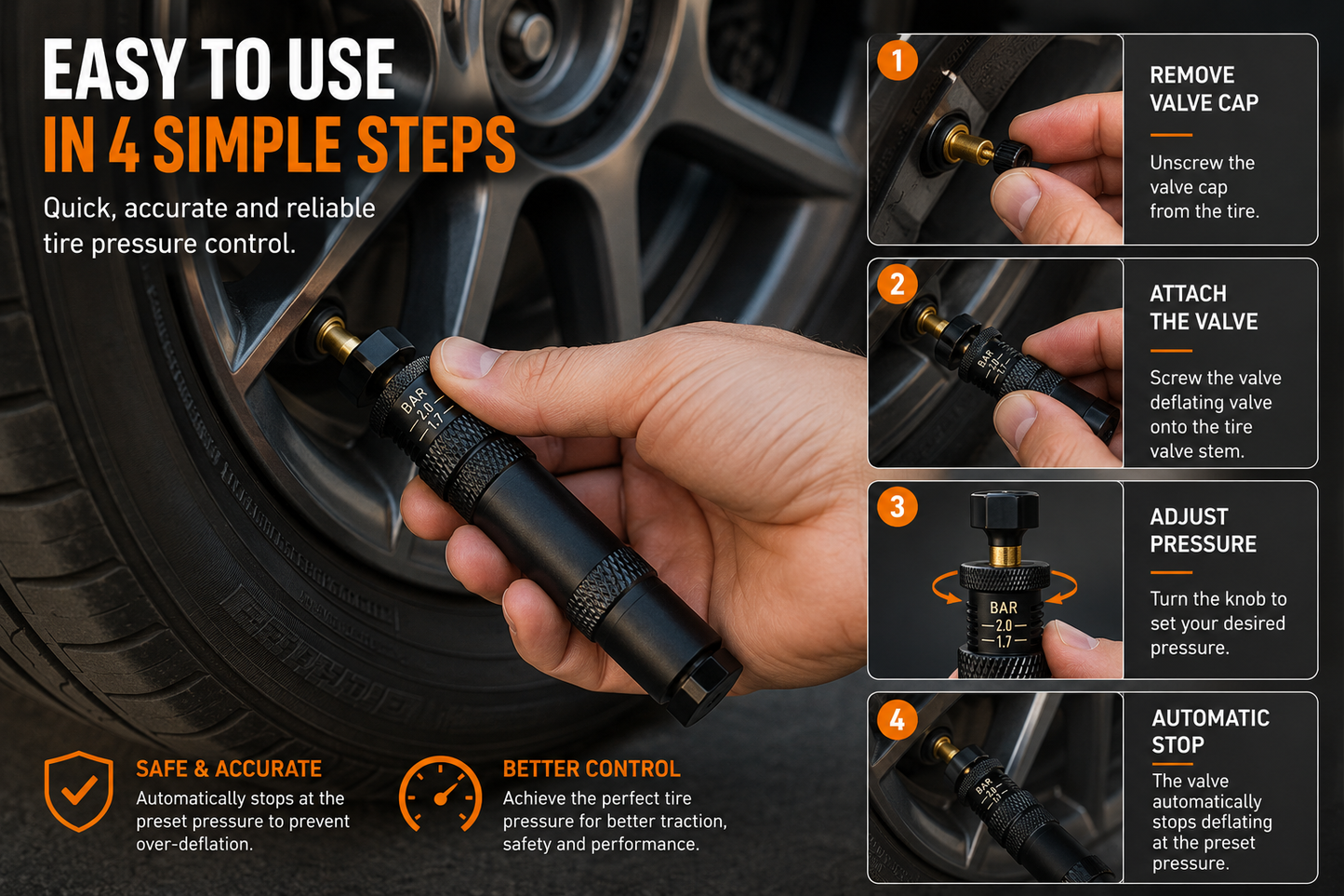 RoadIQ TrailMaster™ Tire Deflator