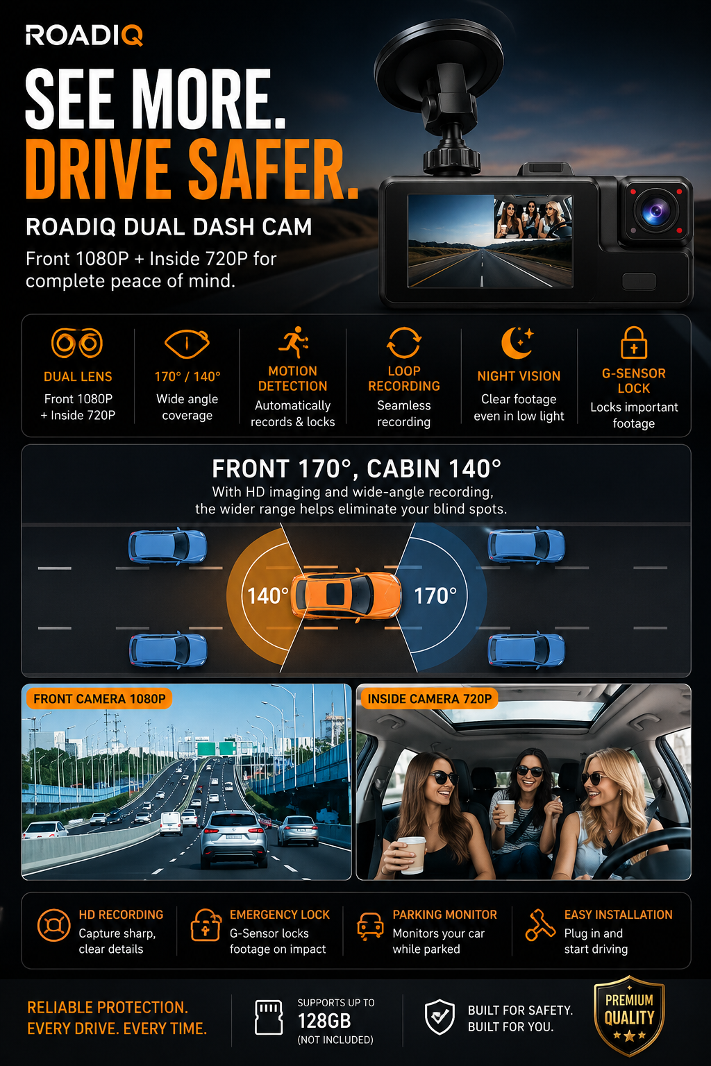 RoadIQ Sentinel™ Dash Camera