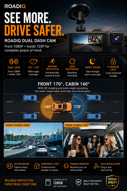 RoadIQ Sentinel™ Dash Camera