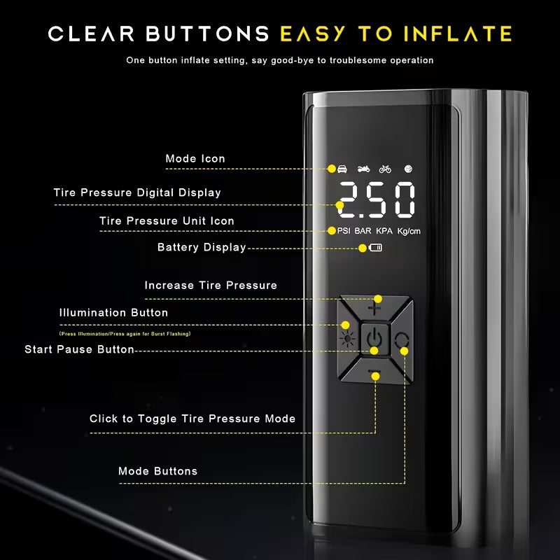 RoadIQ AirPro™ Portable Tire inflator