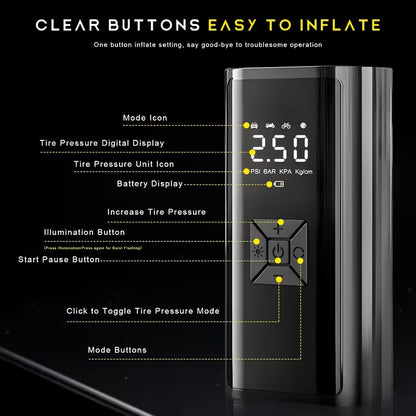 RoadIQ AirPro™ Portable Tire inflator